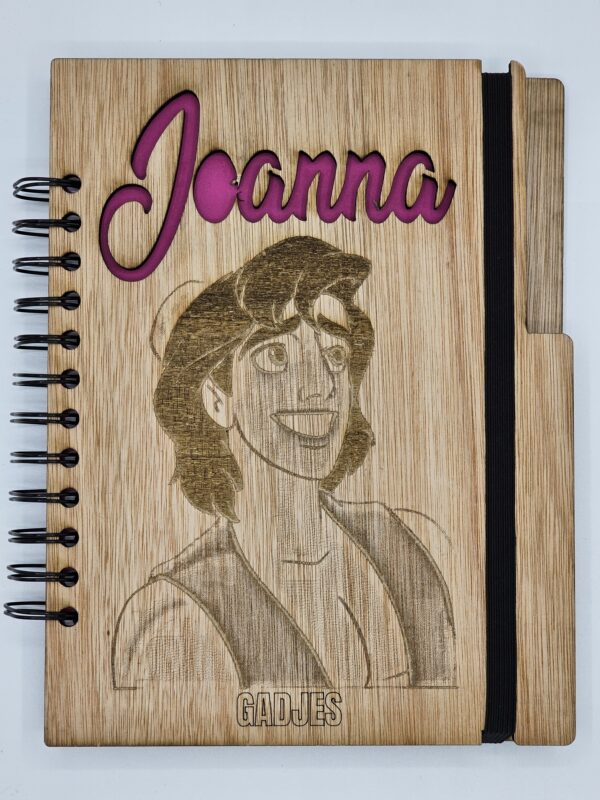 Carnet de notes INSPIRE